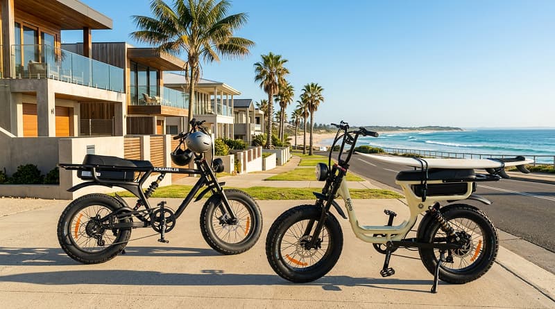 Australia Electric Bike Market Guide